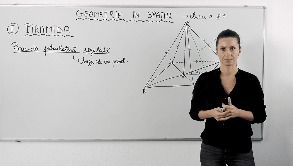 Piramida patrulateră regulată