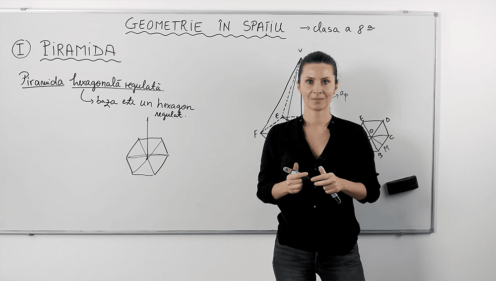 Piramida hexagonală regulată