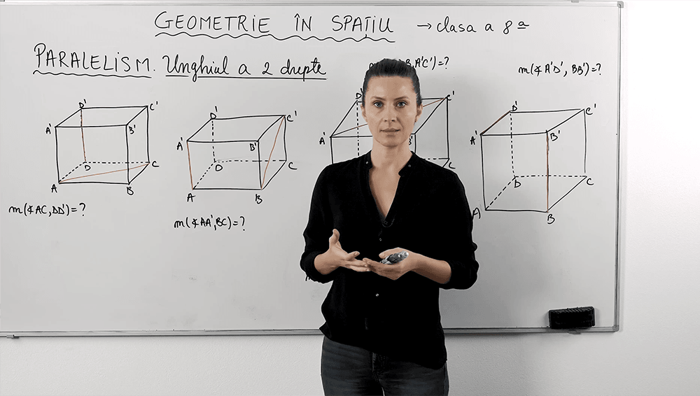 Paralelism: drepte paralele; unghiul a două drepte